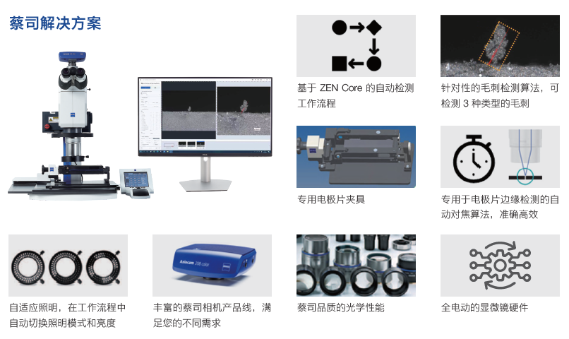 磐石磐石蔡司显微镜