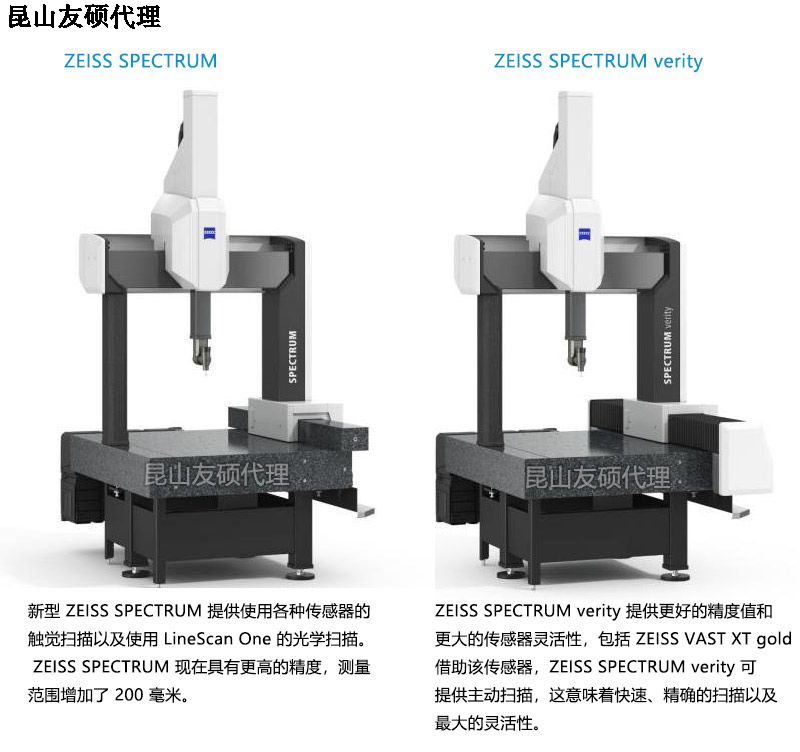 磐石蔡司三坐标SPECTRUM