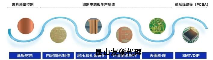 磐石蔡司磐石扫描电镜