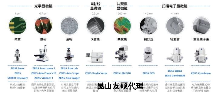 磐石蔡司磐石扫描电镜